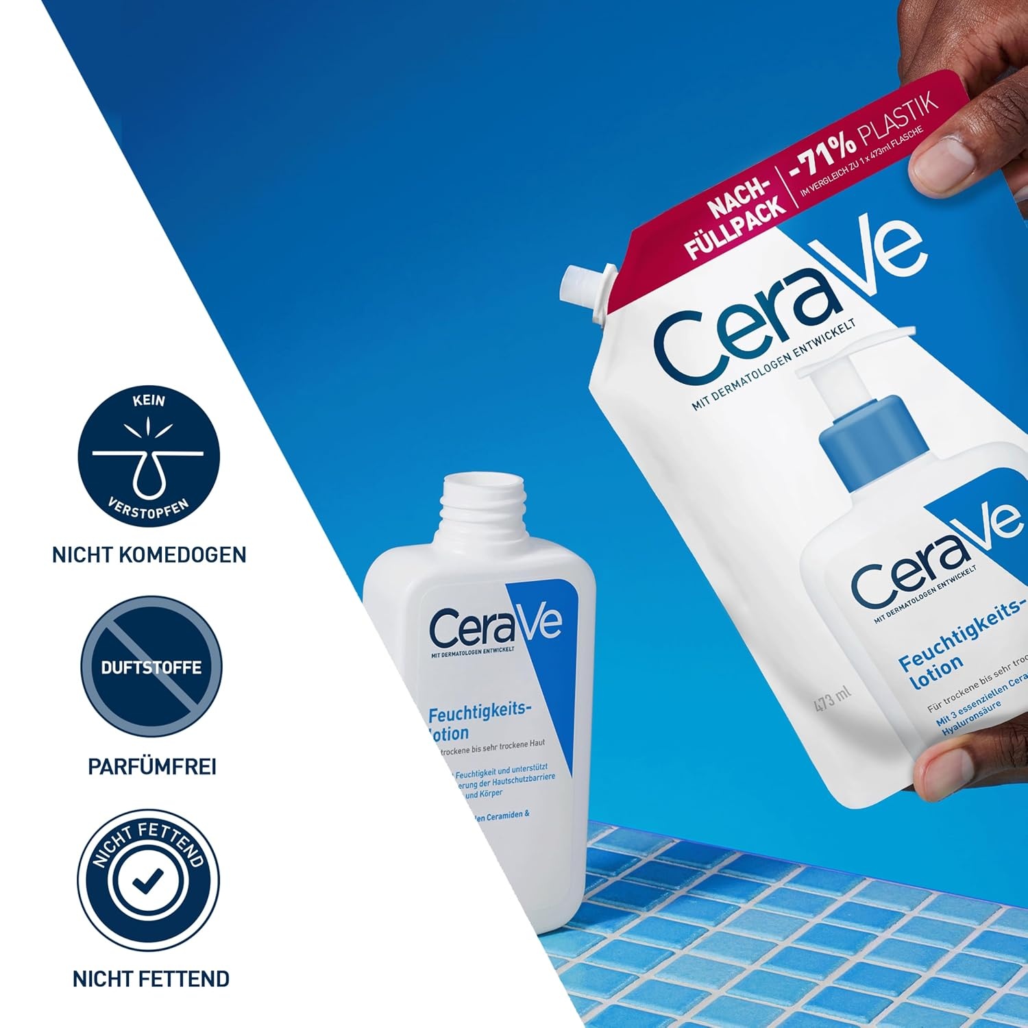 image:imageCeraVe Feuchtigkeitslotion fr trockene Haut Krper amp GesichtRefill